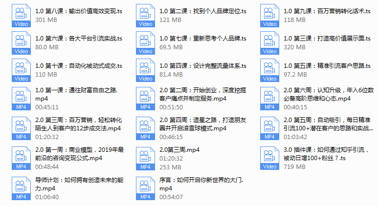 泽宇   导师计划 打造个人商业定位，产品化核心能力并持续变现